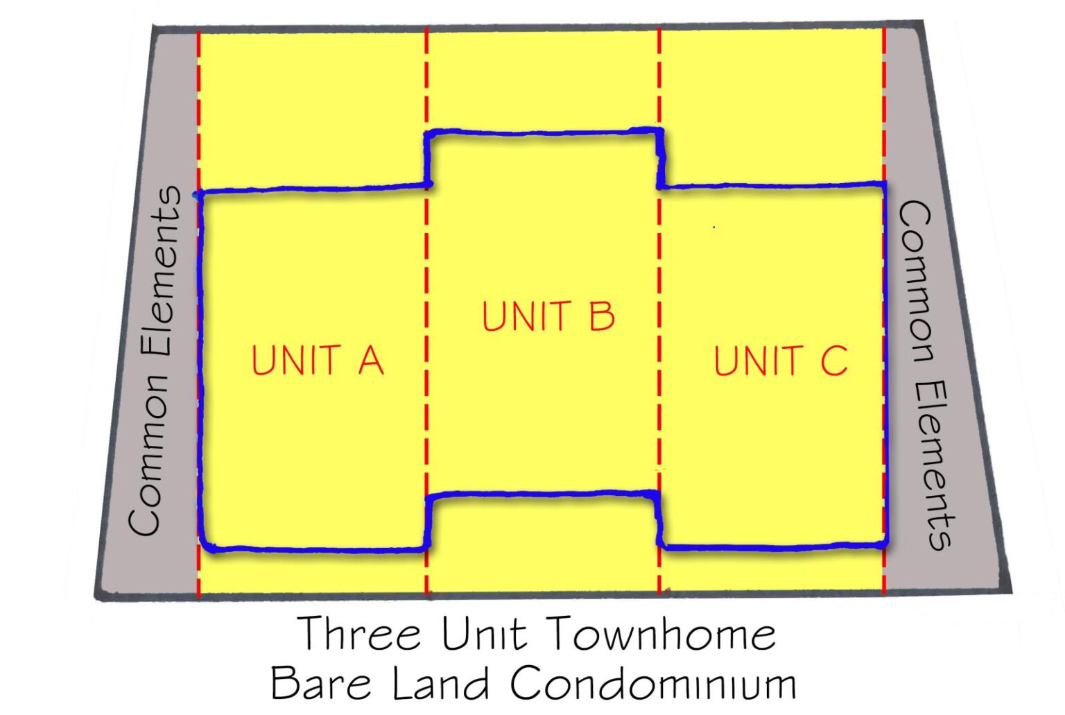 Subdivision Application - City of Whitehorse